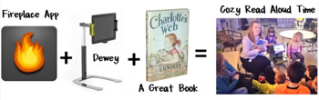 Dewey the Document Camera Stand