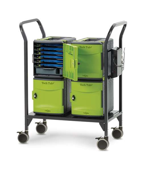 Carts