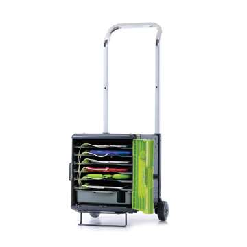 Trolleys & Carts