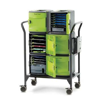 Trolleys & Carts