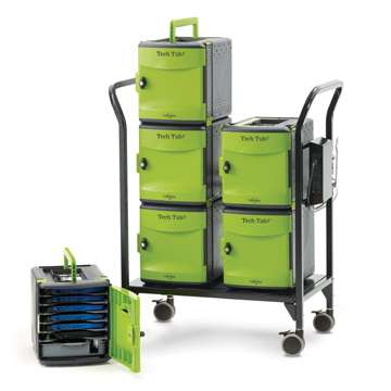 Trolleys & Carts