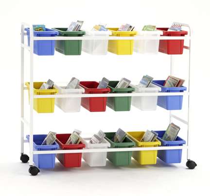 Manipulative Storage Carts
