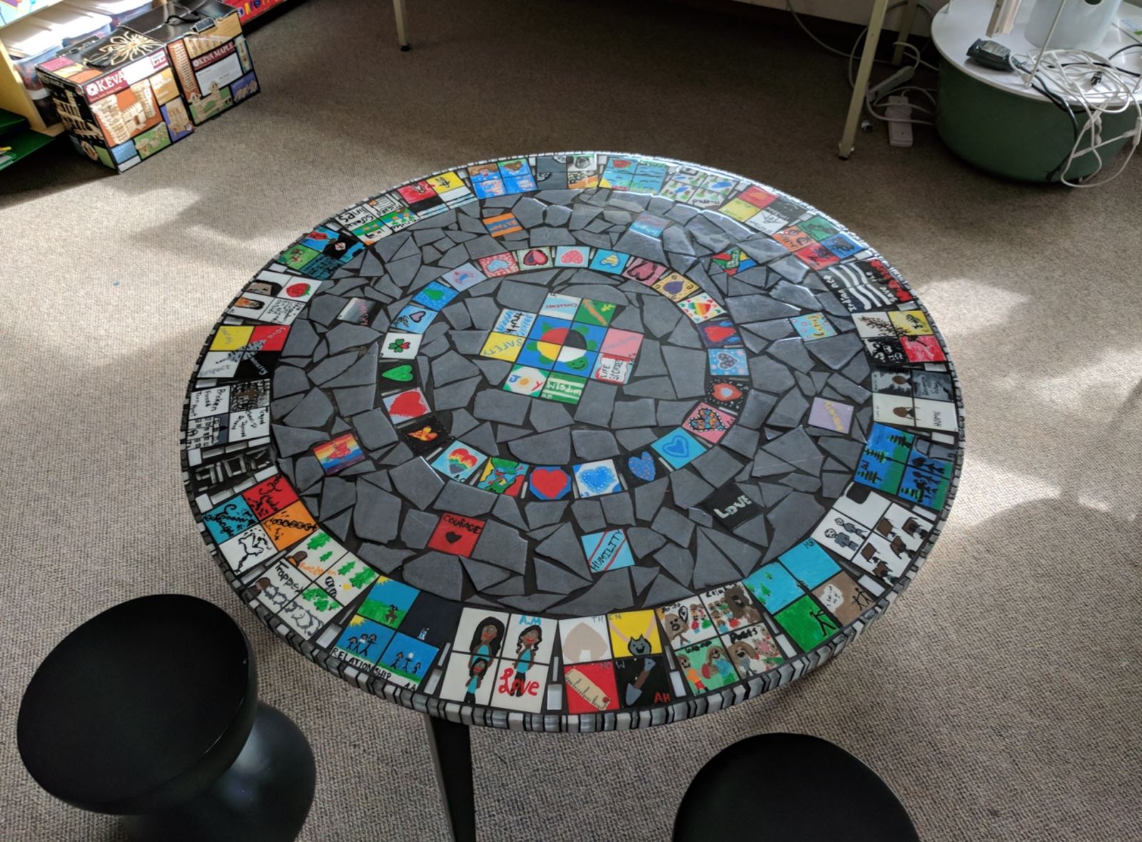 Diversity Table