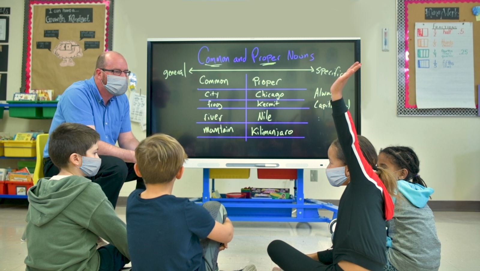 Teacher and students using iRover2 Interactive Flat Panel Easel