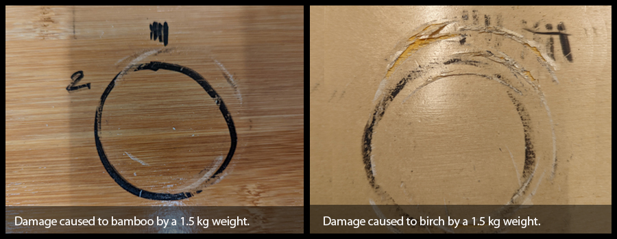 Bamboo Impact Test