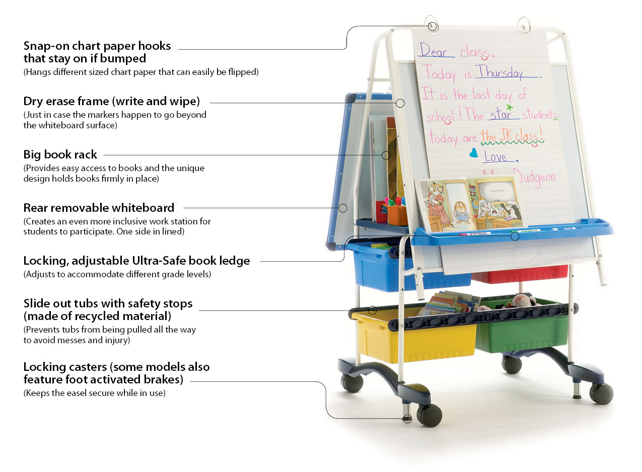 Store and Write Junior Easel for Kids  Magnetic white board, Easel, White  board