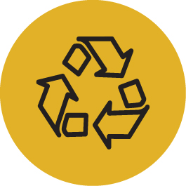Recycling